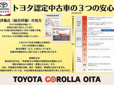 2023 Toyota LAND CRUISER PRADO 缩略图 44