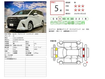 2025 Toyota ALPHARD — фото 4