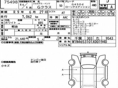 MERCEDES-BENZ G-CLASS - 3