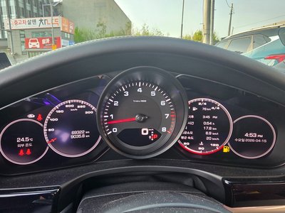 PORSCHE PANAMERA - 3