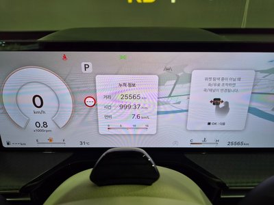 2023 Genesis GV80 COUPE 照片 5