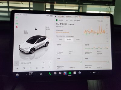 2022 Tesla MODEL Y — миниатюра 18