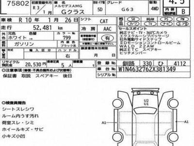 2021 Mercedes-BENZ G-CLASS 照片 2