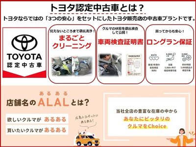 TOYOTA CROWN CROSSOVER - 2