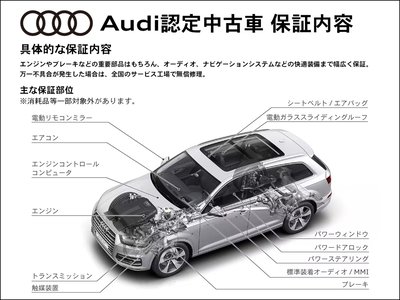 صورة مصغرة 36 لـ 2025 AUDI Q4 E-TRON