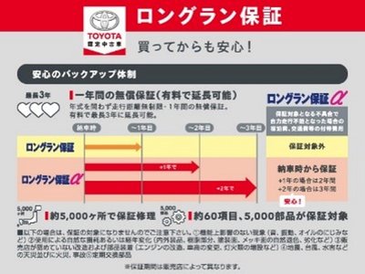 2025 Toyota CROWN SPORT 照片 31