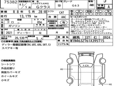 MERCEDES-BENZ G-CLASS AMG 2021 thumbnail 7