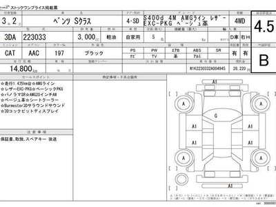 2021 Mercedes-BENZ OTHERS 缩略图 18