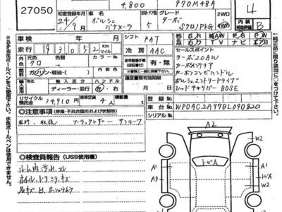 PORSCHE PANAMERA - 7