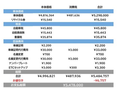 TOYOTA LAND CRUISER PRADO - 4