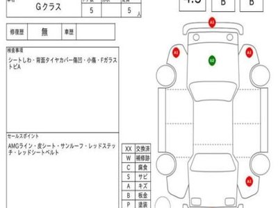 2018 Mercedes-BENZ G-CLASS 缩略图 12