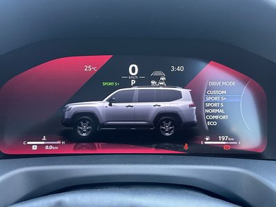 TOYOTA LAND CRUISER 300 - 9