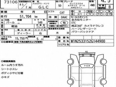 MERCEDES-BENZ GLC - 7