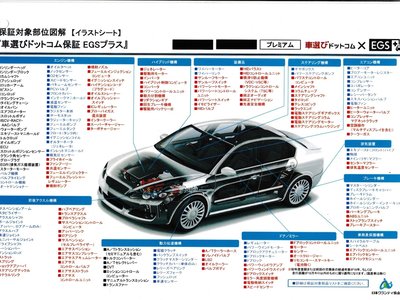 صورة 82 لـ 2023 Maserati GRECALE