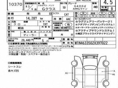 MERCEDES-BENZ G-CLASS - 4