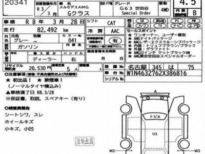 MERCEDES-BENZ G-CLASS - 2