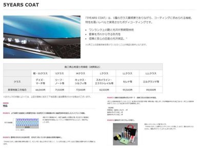2022 Nissan SKYLINE 缩略图 49
