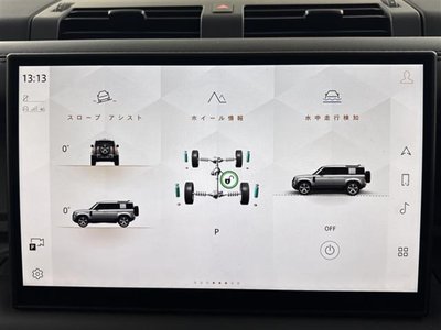 2024 LAND Rover DEFENDER 照片 5
