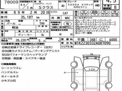 MERCEDES-BENZ S-CLASS - 3