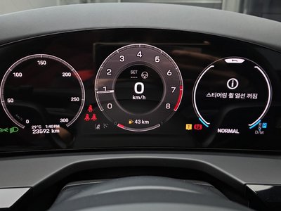2024 Porsche PANAMERA 照片 8