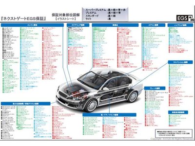 2023 Lexus LX 缩略图 84