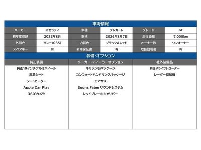MASERATI GRECALE - 4