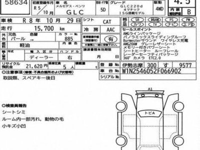 MERCEDES-BENZ GLC - 3