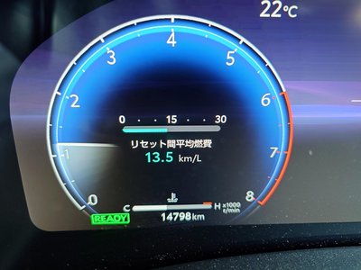 صورة مصغرة 15 لـ 2024 Toyota VELLFIRE