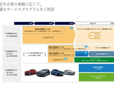 2024 Mercedes-BENZ EQA — миниатюра 65