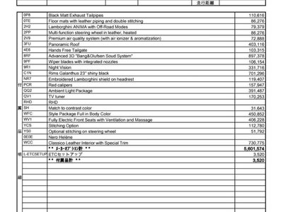 LAMBORGHINI URUS - 7