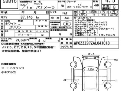 PORSCHE PANAMERA - 7