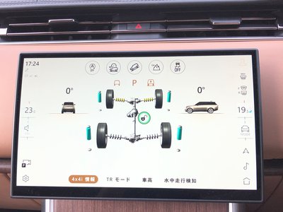 2024 LAND Rover RANGE ROVER — миниатюра 29