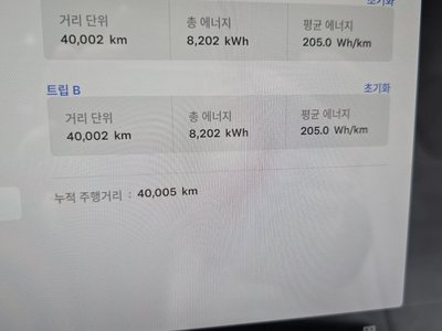 2023 TESLA MODEL S 照片 8