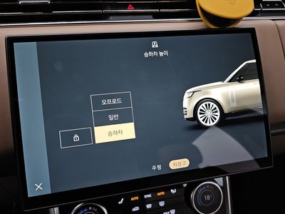 2023 LAND Rover RANGE ROVER 缩略图 19