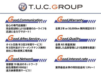 MERCEDES-BENZ E-CLASS AMG - 5