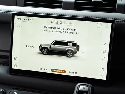 2024 LAND Rover DEFENDER — миниатюра 64