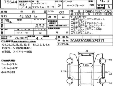 ROLLS-ROYCE PHANTOM - 7