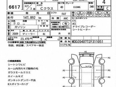 MERCEDES-BENZ C-CLASS AMG - 4