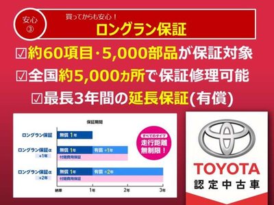صورة مصغرة 29 لـ 2024 Toyota LAND CRUISER 250