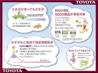 صورة مصغرة 30 لـ 2024 Toyota LAND CRUISER 250