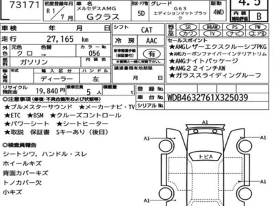 MERCEDES-BENZ G-CLASS AMG - 7