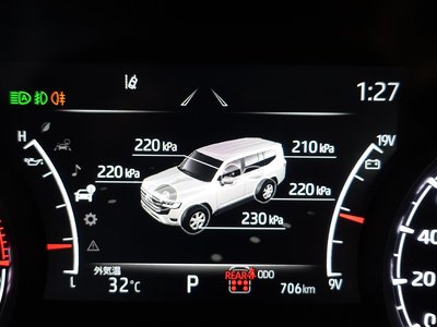 TOYOTA LAND CRUISER 300 - 2