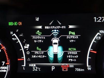 صورة مصغرة 42 لـ 2024 Toyota LAND CRUISER 300