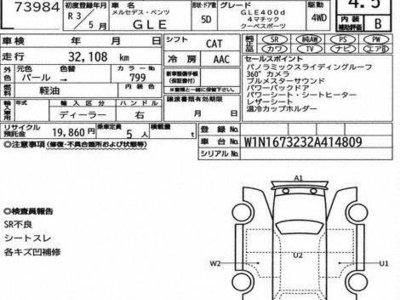 2021 Mercedes-BENZ GLE 照片 3