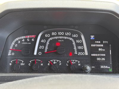 صورة مصغرة 49 لـ 2025 Toyota LAND CRUISER 70