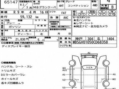 2020 BMW M8 GRAN COUPE 照片 3