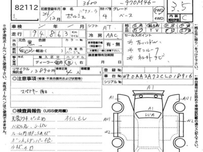 PORSCHE PANAMERA - 7