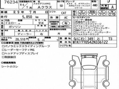 MERCEDES-BENZ A-CLASS AMG - 3