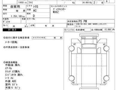 2006 Mercedes-BENZ OTHERS 缩略图 18
