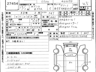MERCEDES-BENZ G-CLASS - 7